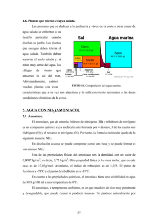 57
4.6. Plantas que toleran el agua salada.
Las personas que se dedican a la jardinería y viven en la costa u otras zonas de
agua salada se enfrentan a un
desafío particular cuando
diseñan su jardín. Las plantas
que escogen deben tolerar el
agua salada. También deben
soportar el suelo salado y, si
están muy cerca del agua, las
ráfagas de viento que
arrastran la sal del mar.
Afortunadamente, existen
muchas plantas con éstas
características que a su vez son atractivas y lo suficientemente resistentes a las duras
condiciones climáticas de la costa.
5. AGUA CON NH3 (AMONIACO).
5.1. Amoniaco.
El amoniaco, gas de amonio, hidruro de nitrógeno (III) o trihidruro de nitrógeno
es un compuesto químico cuya molécula esta formada por 4 átomos, 3 de los cuales son
hidrógeno (H) y el restante es nitrógeno (N). Por tanto, la formula molecular queda de la
siguiente manera: NH3.
En disolución acuosa se puede comportar como una base y se puede formar el
ion amonio NH4
+
.
Una de las propiedades físicas del amoniaco son la densidad, con un valor de
0,00073g/cm3
, es decir, 0,73 kg/m3
. Otra propiedad física es la masa molar, que en este
caso es de 17,03g/mol. Asimismo, el índice de refracción es de 1,355. El punto de
fusión es a -78ºC y el punto de ebullición es a -33ºC.
En cuanto a las propiedades químicas, el amoniaco tiene una solubilidad en agua
de 89,9 g/100 ml a una temperatura de 0ºC.
El amoniaco, a temperatura ambiente, es un gas incoloro de olor muy penetrante
y desagradable, que puede causar o producir nauseas. Se produce naturalmente por
FOTO 41. Composición del agua marina.
 