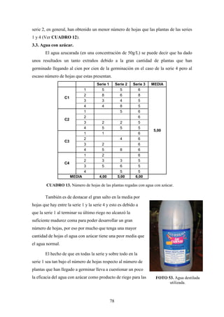 78
serie 2, en general, han obtenido un menor número de hojas que las plantas de las series
1 y 4 (Ver CUADRO 12).
3.3. Agua con azúcar.
El agua azucarada (en una concentración de 50g/L) se puede decir que ha dado
unos resultados un tanto extraños debido a la gran cantidad de plantas que han
germinado llegando al cien por cien de la germinación en el caso de la serie 4 pero al
escaso número de hojas que estas presentan.
Serie 1 Serie 2 Serie 3 MEDIA
1 5 5 6
2 8 6 8
3 3 4 5
C1
4 4 8 5
1 5 6
2 6
3 2 2 5
C2
4 5 5 5
1 1 6
2 4 6
3 2 6
C3
4 5 8 6
1 2 6
2 3 3 5
3 5 6 5
C4
4 5 5
5,00
MEDIA 4,00 5,00 6,00
También es de destacar el gran salto en la media por
hojas que hay entre la serie 1 y la serie 4 y esto es debido a
que la serie 1 al terminar su último riego no alcanzó la
suficiente madurez coma para poder desarrollar un gran
número de hojas, por eso por mucho que tenga una mayor
cantidad de hojas el agua con azúcar tiene una peor media que
el agua normal.
El hecho de que en todas la serie y sobre todo en la
serie 1 sea tan bajo el número de hojas respecto al número de
plantas que han llegado a germinar lleva a cuestionar un poco
la eficacia del agua con azúcar como producto de riego para las
CUADRO 13. Número de hojas de las plantas regadas con agua con azúcar.
FOTO 53. Agua destilada
utilizada.
 