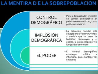 • Países desarrollados invierten
  CONTROL       en control demográfico en
                países tercermundistas , como
DEMOGRÁFICO     política de racismo.

              • La población mundial está
                envejeciendo y disminuyendo,
 IMPLOSIÓN      a medida que las tasas de
                fertilidad disminuyen y el
DEMOGRÁFICA     aborto, la anticoncepción y la
                longevidad aumentan”

              • El    control  demográfico,
                estrategia    política    e
 EL PODER       inhumana, para mantener los
                emporios
 