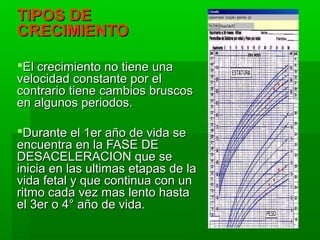 TIPOS DE
CRECIMIENTO

El crecimiento no tiene una
velocidad constante por el
contrario tiene cambios bruscos
en algunos periodos.

Durante el 1er año de vida se
encuentra en la FASE DE
DESACELERACION que se
inicia en las ultimas etapas de la
vida fetal y que continua con un
ritmo cada vez mas lento hasta
el 3er o 4° año de vida.
 