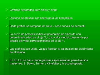  Graficas separadas para niños y niñas

 Dispone de graficas con lineas para los percentiles

 Cada grafica se compone de siete u ocho curvas de percentil

 La curva de percentil indica el porcentaje de niños de una
  determinada edad en el eje X, cuyo valor medido desciende por
  debajo del valor correspondiente en el eje Y.

 Las graficas son utiles, ya que facilitan la valoracion del crecimiento
  en el tiempo.

 En EE.UU se han creado graficas especializadas para diversos
  trastornos: S. Down, Turner y Klinefelter y la acondroplasia.
 