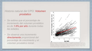 Volumen
prostatico
1.6% por año
directamente
 