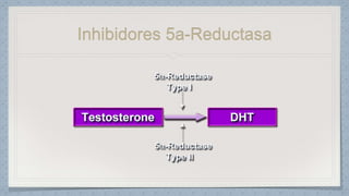 Inhibidores 5a-Reductasa
 