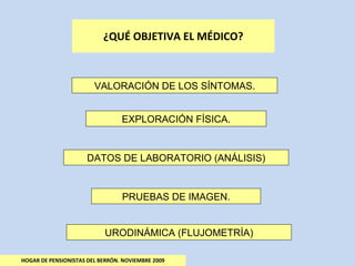 ¿QUÉ OBJETIVA EL MÉDICO? HOGAR DE PENSIONISTAS DEL BERRÓN. NOVIEMBRE 2009 VALORACIÓN DE LOS SÍNTOMAS. EXPLORACIÓN FÍSICA. DATOS DE LABORATORIO (ANÁLISIS) PRUEBAS DE IMAGEN. URODINÁMICA (FLUJOMETRÍA) 