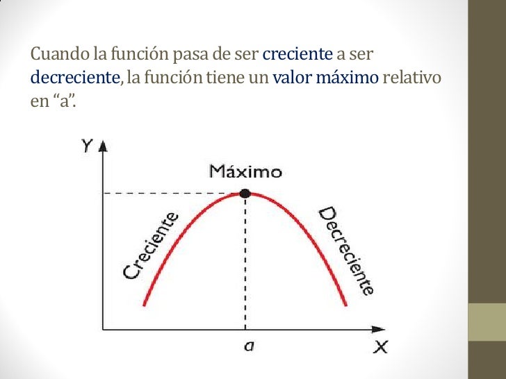 Crecimiento y decrecimiento de una función