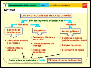 Crecimiento y desarrollo