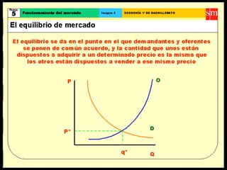 Crecimiento y desarrollo
