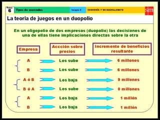 Crecimiento y desarrollo