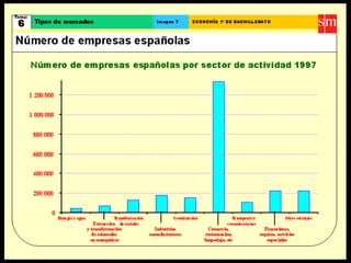 Crecimiento y desarrollo