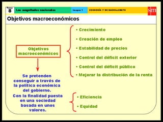Crecimiento y desarrollo