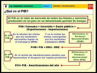 Crecimiento y desarrollo