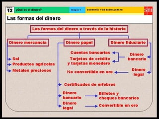 Crecimiento y desarrollo