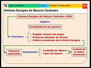 Crecimiento y desarrollo