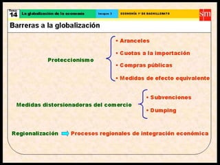 Crecimiento y desarrollo