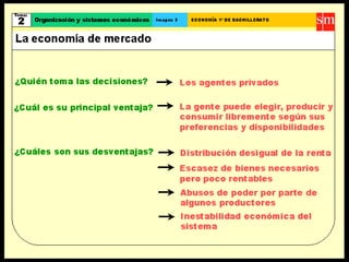 Crecimiento y desarrollo