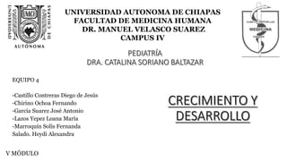 EQUIPO 4
-Castillo Contreras Diego de Jesús
-Chirino Ochoa Fernando
-García Suarez José Antonio
-Lazos Yepez Loana María
-Marroquín Solís Fernanda
Salado. Heydi Alexandra
UNIVERSIDAD AUTONOMA DE CHIAPAS
FACULTAD DE MEDICINA HUMANA
DR. MANUEL VELASCO SUAREZ
CAMPUS IV
V MÓDULO
 