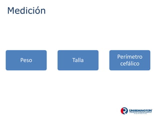 Medición
Peso Talla
Perímetro
cefálico
 