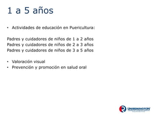 1 a 5 años
• Actividades de educación en Puericultura:
Padres y cuidadores de niños de 1 a 2 años
Padres y cuidadores de niños de 2 a 3 años
Padres y cuidadores de niños de 3 a 5 años
• Valoración visual
• Prevención y promoción en salud oral
 