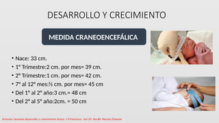 DESARROLLO Y CRECIMIENTO
• Nace: 33 cm.
• 1° Trimestre:2 cm. por mes= 39 cm.
• 2° Trimestre:1 cm. por mes= 42 cm.
• 7° al 12° mes:½ cm. por mes= 45 cm
• Del 1° al 2° año:3 cm.= 48 cm
• Del 2° al 5° año:2cm. = 50 cm
MEDIDA CRANEOENCEFÁLICA
 