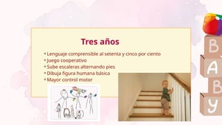 ⚬Lenguaje comprensible al setenta y cinco por ciento
⚬Juego cooperativo
⚬Sube escaleras alternando pies
⚬Dibuja figura humana básica
⚬Mayor control motor
Tres años
 