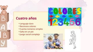⚬Lenguaje claro
⚬Reconoce colores
⚬Cuenta números simples
⚬Salta en un pie
⚬Juego social complejo
Cuatro años
 