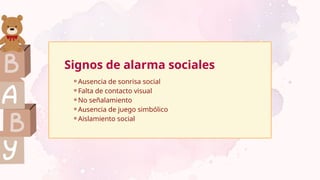 Signos de alarma sociales
⚬Ausencia de sonrisa social
⚬Falta de contacto visual
⚬No señalamiento
⚬Ausencia de juego simbólico
⚬Aislamiento social
 