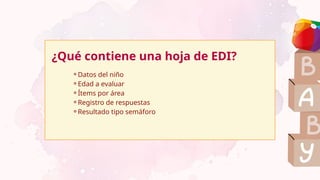 ⚬Datos del niño
⚬Edad a evaluar
⚬Ítems por área
⚬Registro de respuestas
⚬Resultado tipo semáforo
¿Qué contiene una hoja de EDI?
 