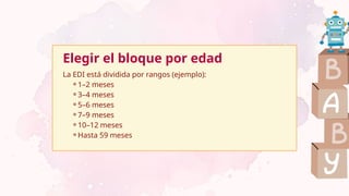 Elegir el bloque por edad
La EDI está dividida por rangos (ejemplo):
⚬1–2 meses
⚬3–4 meses
⚬5–6 meses
⚬7–9 meses
⚬10–12 meses
⚬Hasta 59 meses
 