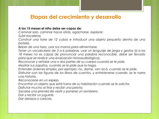 Etapas del crecimiento y desarrollo

A los 15 meses el niño debe ser capaz de:
Caminar solo, caminar hacia atrás, agacharse, explorar.
Subir escaleras.
Construir una torre de 12 cubos e introducir una objeto pequeño dentro de una
botella.
Beber de una taza, usar sus manos para alimentarse.
Tener un vocabulario de 3 a 6 palabras, usar un lenguaje de jerga y gestos (si a los
18 meses no es capaz de pronunciar una palabra reconocible, debe ser llevado
para que se realice una evaluación fonoaudiológica).
Reconocer y señalar una o dos partes de su cuerpo cuando se le pide.
Mostrar sus zapatos, cuando se le pide que lo haga.
Entender órdenes simples, por ejemplo: no, dame, ven acá, cuando se le pide.
Disfrutar con las figuras de los libros de cuentos, y entretenerse cuando  se le narra
una historia.
Reconocerse en un espejo.
Encontrar un objeto que está fuera de su habitación cuando se le solicita.
Disfrutar mucho al tirar y recibir una pelota.
Sacarse una prenda de vestir y ponerse un sombrero.
Dar y recibir un juguete.
Dar abrazos y caricias.
 
 
 