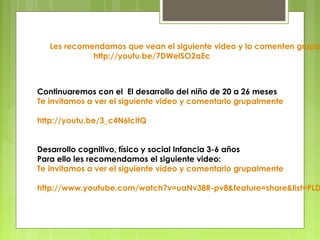 Les recomendamos que vean el siguiente video y lo comenten grupal
             http://youtu.be/7DWelSO2aEc



Continuaremos con el El desarrollo del niño de 20 a 26 meses
Te invitamos a ver el siguiente video y comentarlo grupalmente

http://youtu.be/3_c4N6lcItQ


Desarrollo cognitivo, físico y social Infancia 3-6 años
Para ello les recomendamos el siguiente video:
Te invitamos a ver el siguiente video y comentarlo grupalmente

http://www.youtube.com/watch?v=uaNv38R-pv8&feature=share&list=PLD
 