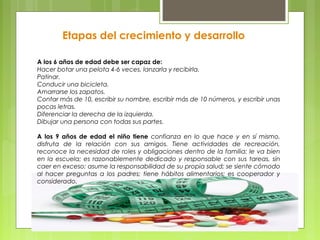 Etapas del crecimiento y desarrollo

A los 6 años de edad debe ser capaz de:
Hacer botar una pelota 4-6 veces, lanzarla y recibirla.
Patinar.
Conducir una bicicleta.
Amarrarse los zapatos.
Contar más de 10, escribir su nombre, escribir más de 10 números, y escribir unas
pocas letras.
Diferenciar la derecha de la izquierda.
Dibujar una persona con todas sus partes.
 
A los 9 años de edad el niño tiene confianza en lo que hace y en sí mismo,
disfruta de la relación con sus amigos. Tiene actividades de recreación,
reconoce la necesidad de roles y obligaciones dentro de la familia; le va bien
en la escuela; es razonablemente dedicado y responsable con sus tareas, sin
caer en exceso; asume la responsabilidad de su propia salud; se siente cómodo
al hacer preguntas a los padres; tiene hábitos alimentarios; es cooperador y
considerado.
   

 
 