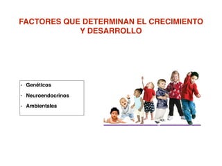 FACTORES QUE DETERMINAN EL CRECIMIENTO
Y DESARROLLO
- Genéticos
- Neuroendocrinos
- Ambientales
 