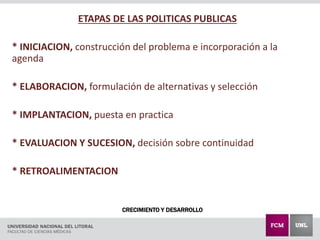 CRECIMIENTO Y DESARROLLO
ETAPAS DE LAS POLITICAS PUBLICAS
* INICIACION, construcción del problema e incorporación a la
agenda
* ELABORACION, formulación de alternativas y selección
* IMPLANTACION, puesta en practica
* EVALUACION Y SUCESION, decisión sobre continuidad
* RETROALIMENTACION
 