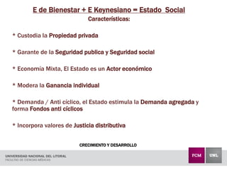 CRECIMIENTO Y DESARROLLO
E de Bienestar + E Keynesiano = Estado Social
Características:
* Custodia la Propiedad privada
* Garante de la Seguridad publica y Seguridad social
* Economía Mixta, El Estado es un Actor económico
* Modera la Ganancia individual
* Demanda / Anti cíclico, el Estado estimula la Demanda agregada y
forma Fondos anti cíclicos
* Incorpora valores de Justicia distributiva
 