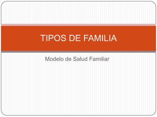TIPOS DE FAMILIA

Modelo de Salud Familiar
 