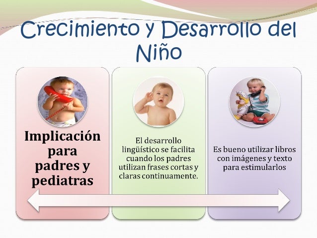 Crecimiento y desarrollo del niño..
