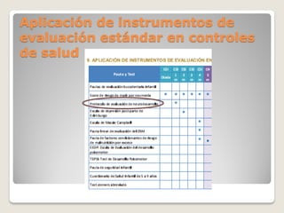 Aplicación de instrumentos de
evaluación estándar en controles
de salud
 