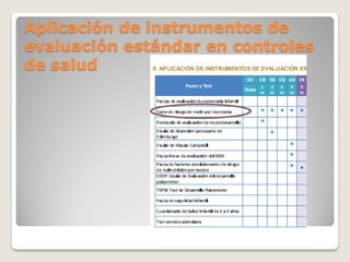 Aplicación de instrumentos de
evaluación estándar en controles
de salud
 