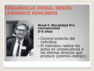DESARROLLO MORAL SEGÚN
LAWRENCE KOHLBERG
Nivel I: Moralidad Pre
convencional
0-5 años
 Control externo del
individuo.
 El individuo realiza los
actos en consecuencia a
los efectos directos que
produce (premio-castigo).
 