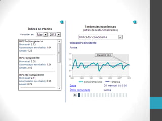6cCrecimiento y desarrolloeconomico