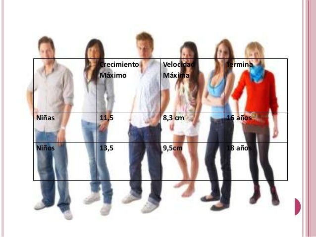 Como aumentar en las dimensiones el pene