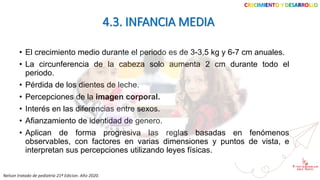 • El crecimiento medio durante el periodo es de 3-3,5 kg y 6-7 cm anuales.
• La circunferencia de la cabeza solo aumenta 2 cm durante todo el
periodo.
• Pérdida de los dientes de leche.
• Percepciones de la imagen corporal.
• Interés en las diferencias entre sexos.
• Afianzamiento de identidad de genero.
• Aplican de forma progresiva las reglas basadas en fenómenos
observables, con factores en varias dimensiones y puntos de vista, e
interpretan sus percepciones utilizando leyes físicas.
CRECIMIENTO Y DESARROLLO
4.3. INFANCIA MEDIA
Nelson tratado de pediatría 21ª Edicion. Año 2020.
 