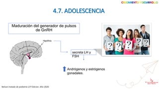 Maduración del generador de pulsos
de GnRH
CRECIMIENTO Y DESARROLLO
4.7. ADOLESCENCIA
secreta LH y
FSH
Andrógenos y estrógenos
gonadales.
Nelson tratado de pediatría 21ª Edicion. Año 2020.
 