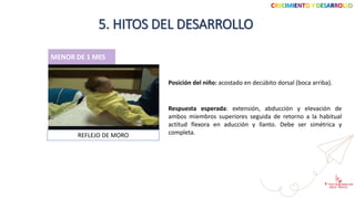 CRECIMIENTO Y DESARROLLO
5. HITOS DEL DESARROLLO
MENOR DE 1 MES
Posición del niño: acostado en decúbito dorsal (boca arriba).
REFLEJO DE MORO
Respuesta esperada: extensión, abducción y elevación de
ambos miembros superiores seguida de retorno a la habitual
actitud flexora en aducción y llanto. Debe ser simétrica y
completa.
 