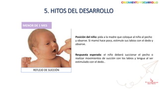 CRECIMIENTO Y DESARROLLO
5. HITOS DEL DESARROLLO
MENOR DE 1 MES
Posición del niño: pida a la madre que coloque al niño al pecho
y observe. Si mamó hace poco, estimule sus labios con el dedo y
observe.
REFLEJO DE SUCCIÓN
Respuesta esperada: el niño deberá succionar el pecho o
realizar movimientos de succión con los labios y lengua al ser
estimulado con el dedo..
 