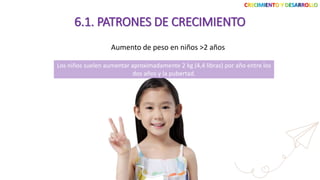 Aumento de peso en niños >2 años
CRECIMIENTO Y DESARROLLO
6.1. PATRONES DE CRECIMIENTO
Los niños suelen aumentar aproximadamente 2 kg (4,4 libras) por año entre los
dos años y la pubertad.
 