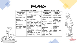 BALANZA
 