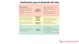 Clasificación para el desarrollo del niño
 