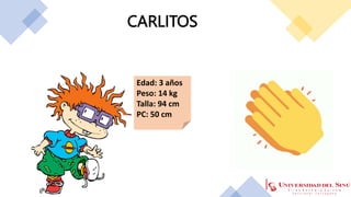 Edad: 3 años
Peso: 14 kg
Talla: 94 cm
PC: 50 cm
CARLITOS
 
