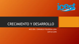CRECIMIENTO Y DESARROLLO
MCE.EEN. CONSUELO FIGUEROA LUNA
229124 2294
 